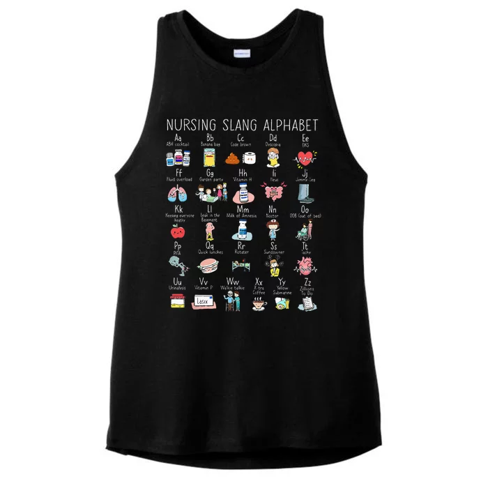 Nurse Alphabet Nurse ABCs Abcs Nursing Slang Terminologies Ladies Tri-Blend Wicking Tank