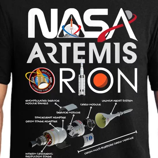 Nasa Artemis Orion Space Launch System SLS Schematics Pajama Set