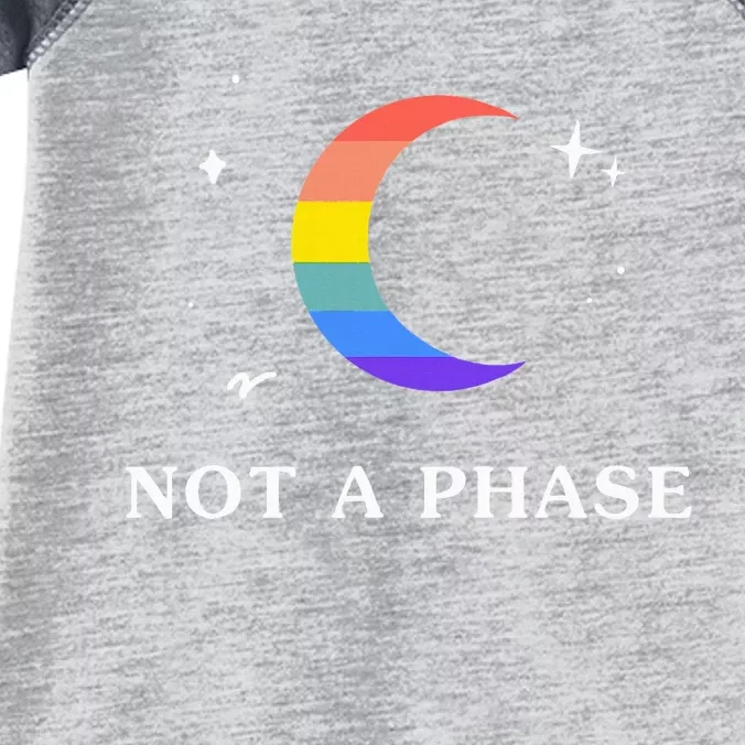 Not A Phase Gay Lesbian Lgbtq Pride Flag Moon Infant Baby Jersey Bodysuit