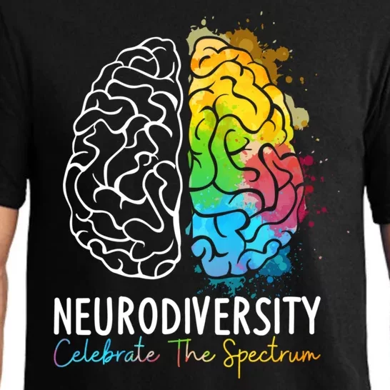 Neurodiversity Autism Spectrum ASD ADHD Rainbow Brain Pajama Set