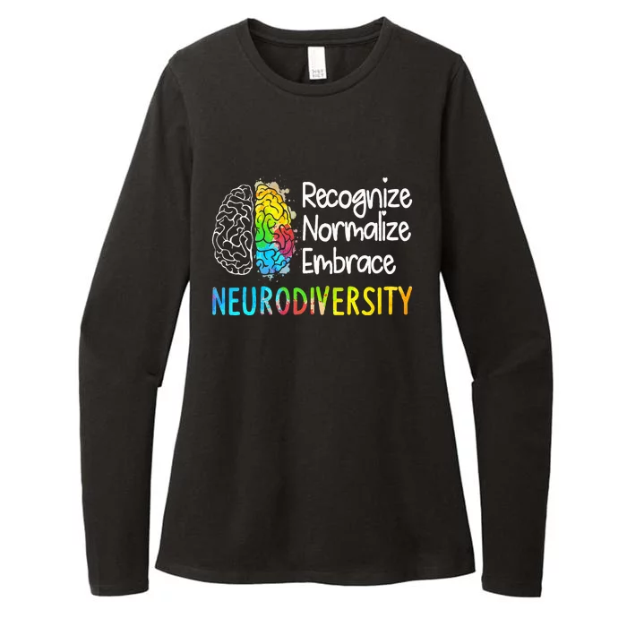 Neurodiversity Autism Spectrum Asd Adhd Brain Womens CVC Long Sleeve Shirt