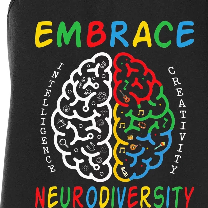 Neurodiversity Autism Spectrum ASD ADHD Women's Racerback Tank