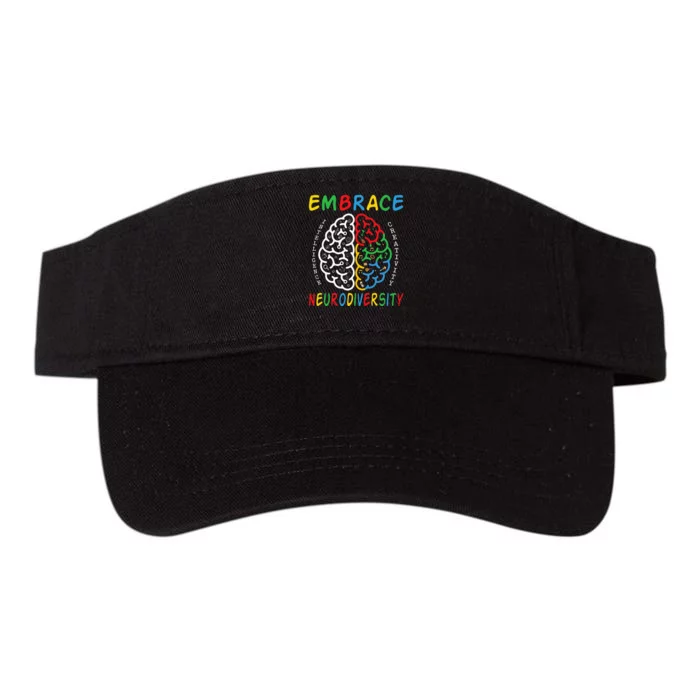 Neurodiversity Autism Spectrum ASD ADHD Valucap Bio-Washed Visor