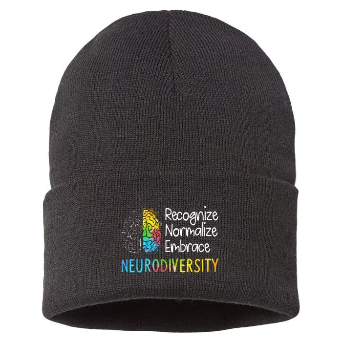 Neurodiversity Autism Spectrum Asd Adhd Rainbow Brain Sustainable Knit Beanie