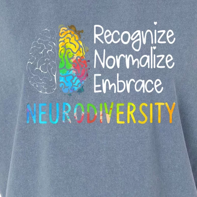 Neurodiversity Autism Spectrum Asd Adhd Rainbow Brain Garment-Dyed Women's Muscle Tee