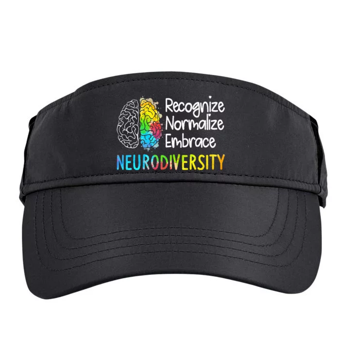 Neurodiversity Autism Spectrum Asd Adhd Adult Drive Performance Visor