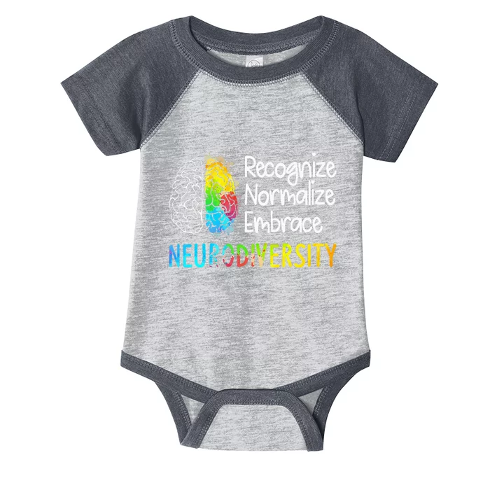 Neurodiversity Autism Spectrum Asd Adhd Infant Baby Jersey Bodysuit