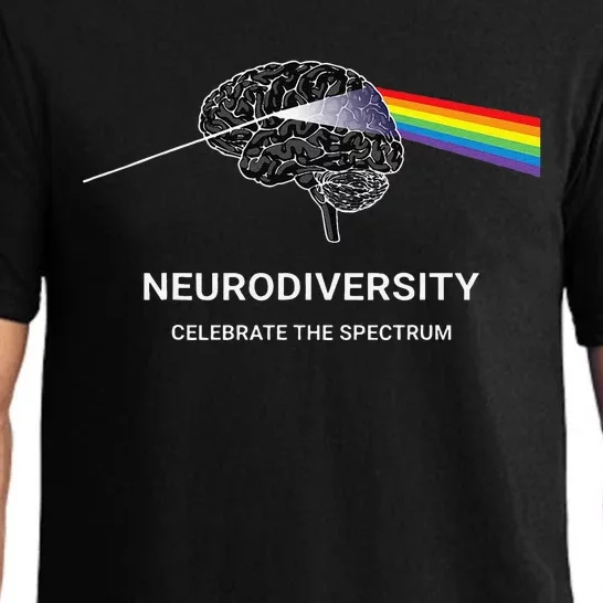 Neurodiversity Autism Spectrum ASD ADHD Rainbow Brain Pajama Set