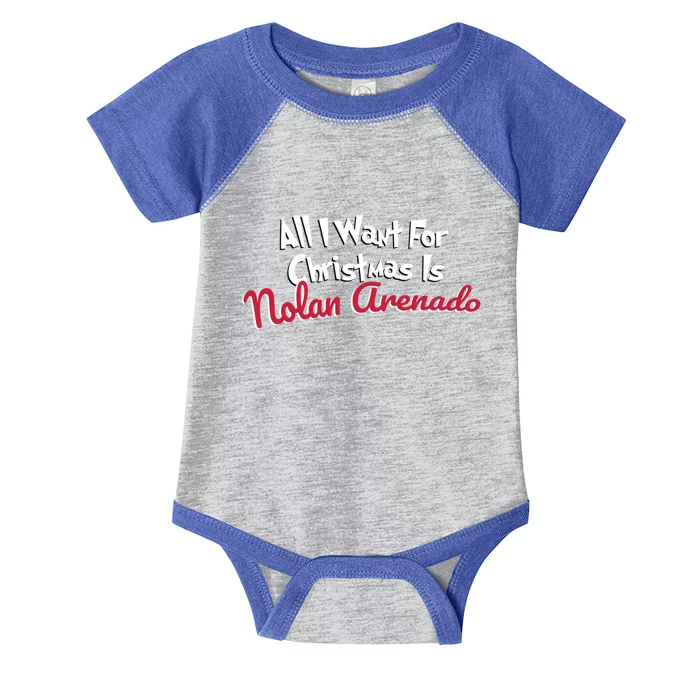 Nolan Arenado St Louis Baseball All I Want For Christmas Cute Gift Infant Baby Jersey Bodysuit