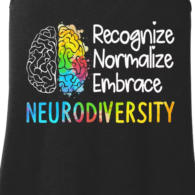 Neurodiversity Autism Spectrum ASD ADHD Rainbow Brain Ladies Essential Tank