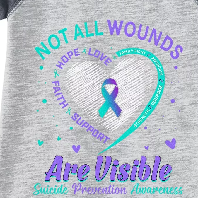 Not All Wounds Are Visible Suicide Mental Health Matters Infant Baby Jersey Bodysuit