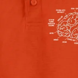 Neurosurgery Brain Anatomy Neurology Gift Medical Gift Funny Gift Dry Zone Grid Performance Polo