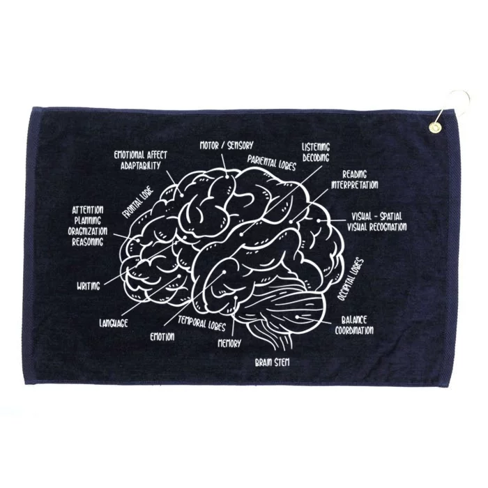 Neurosurgery Brain Anatomy Neurology Gift Medical Gift Funny Gift Grommeted Golf Towel