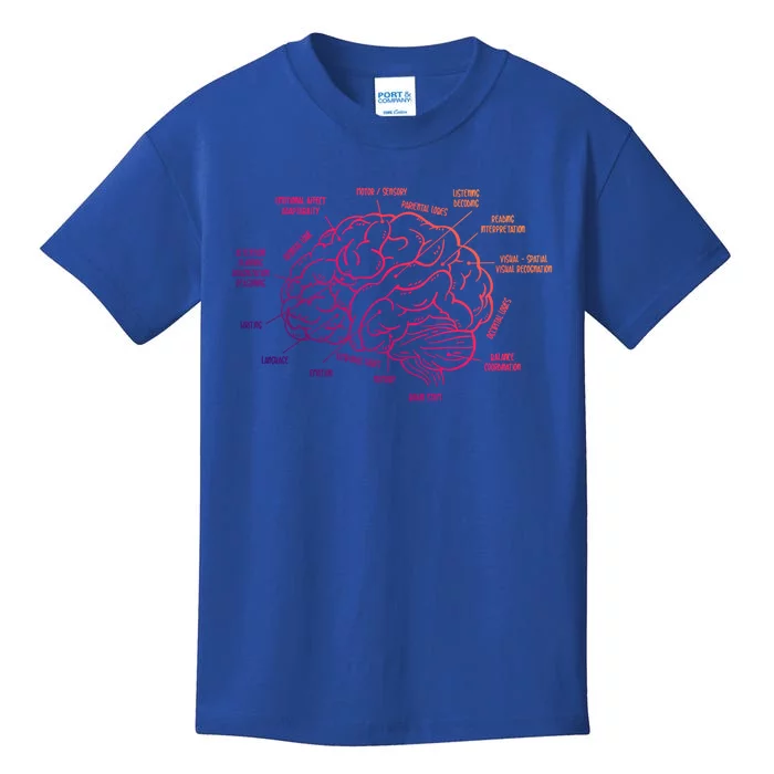 Neurosurgery Brain Anatomy Neurology Meaningful Gift Medical Gift Meaningful Gi Kids T-Shirt