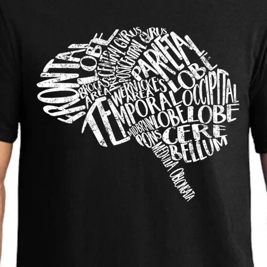 Neurology Brain Anatomy Typography Rn Neuroscience Nurse Neurologist Pajama Set