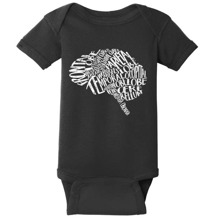 Neurology Brain Anatomy Typography Rn Neuroscience Nurse Neurologist Baby Bodysuit