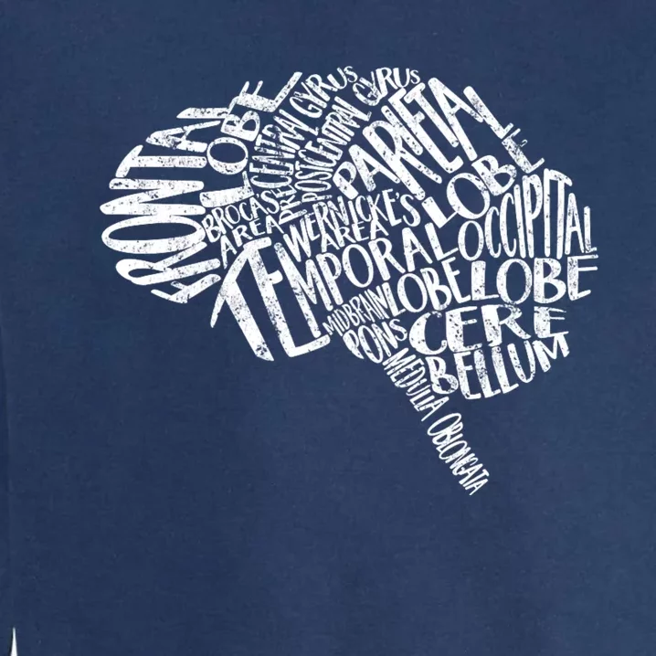 Neurology Brain Anatomy Typography Rn Neuroscience Nurse Neurologist Garment-Dyed Sweatshirt