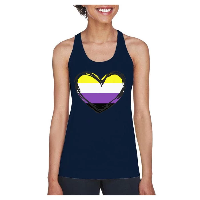 Non Binary Pride Design - Nonbinary Pride Women's Racerback Tank