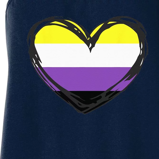 Non Binary Pride Design - Nonbinary Pride Women's Racerback Tank