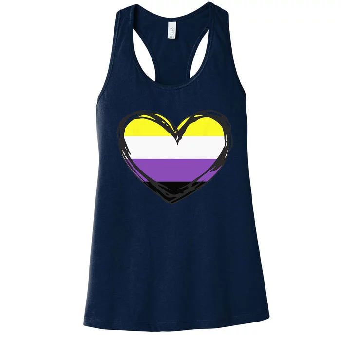 Non Binary Pride Design - Nonbinary Pride Women's Racerback Tank