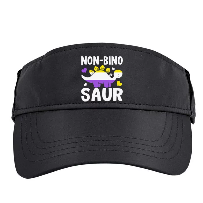 Non Bino Saur Dinosaur Aagender Non Binary Adult Drive Performance Visor