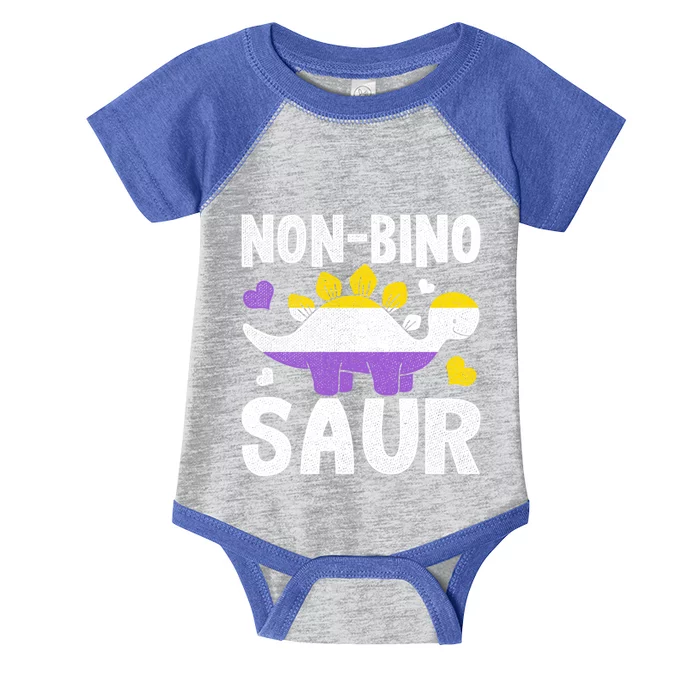 Non Bino Saur Dinosaur Aagender Non Binary Gift Infant Baby Jersey Bodysuit