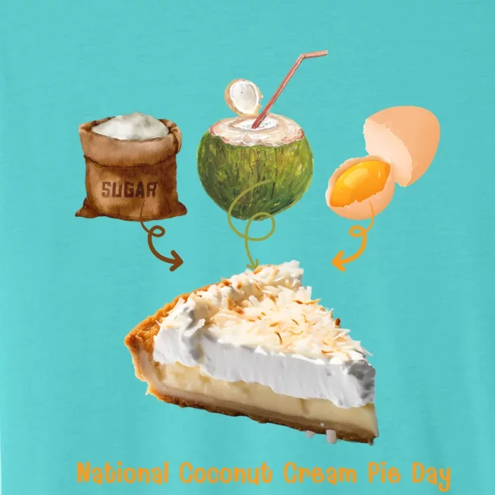 National Coconut Cream Pie Day 8th On May Coconut Milk Sugar Meaningful Gift ChromaSoft Performance T-Shirt