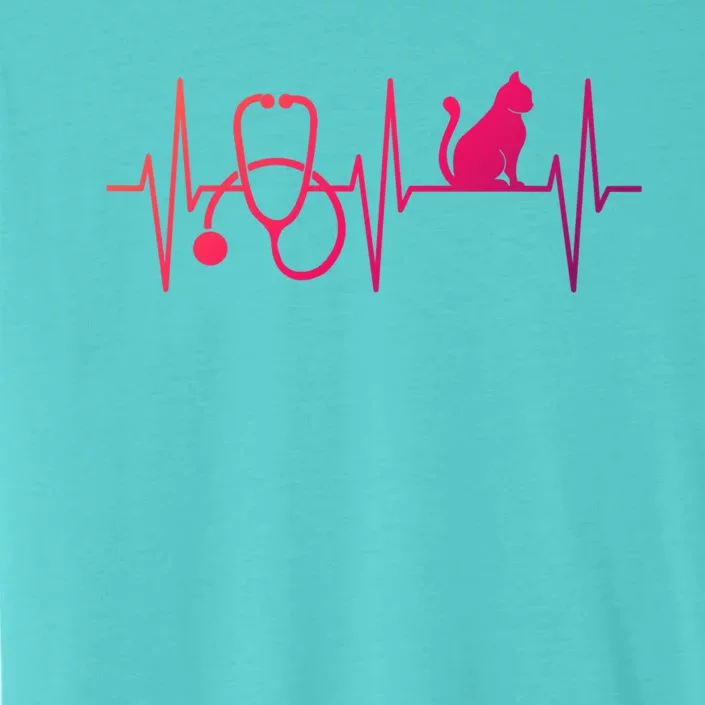 Nurse Cagift Cat Lover Nursing Heartbeat Registered Nurse Gift ChromaSoft Performance T-Shirt