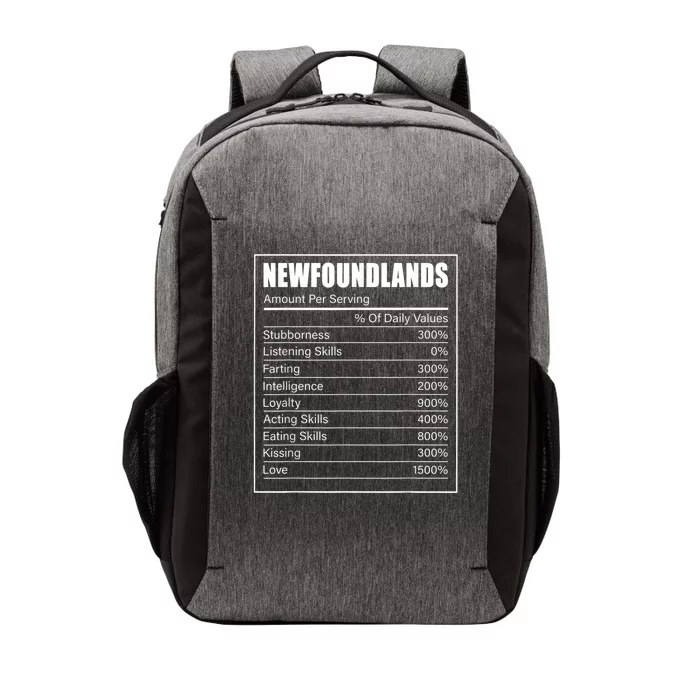 Newfoundland Dog Lover Newfoundland Facts Newfoundland Vector Backpack