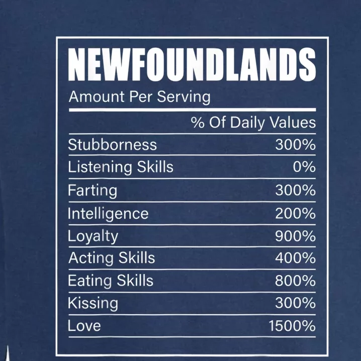 Newfoundland Dog Lover Newfoundland Facts Newfoundland Garment-Dyed Sweatshirt