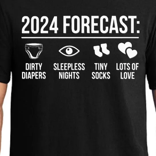 New Dad Mom 2024 Baby Arrival Forecast Exepting Pajama Set