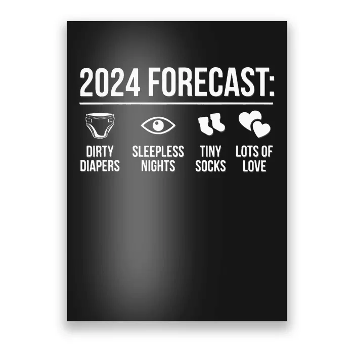 New Dad Mom 2024 Baby Arrival Forecast Exepting Poster