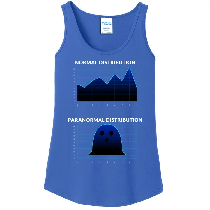 Normal Distribution Paranormal Distribution Paranormal Cool Gift Ladies Essential Tank