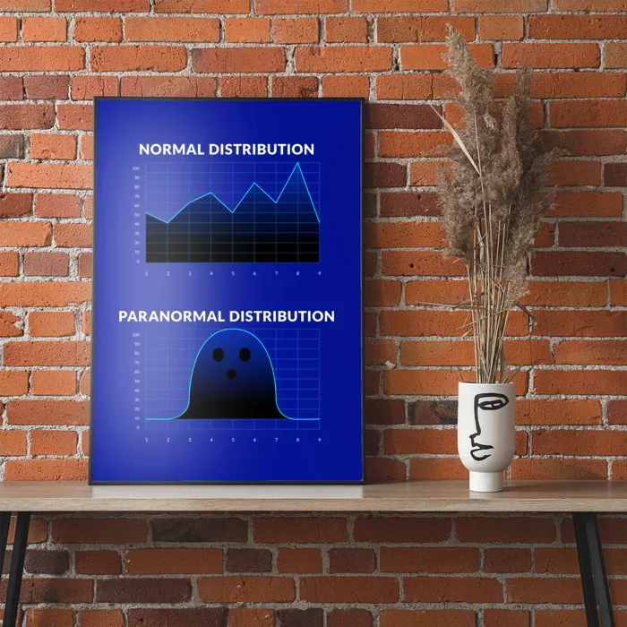 Normal Distribution Paranormal Distribution Paranormal Cool Gift Poster