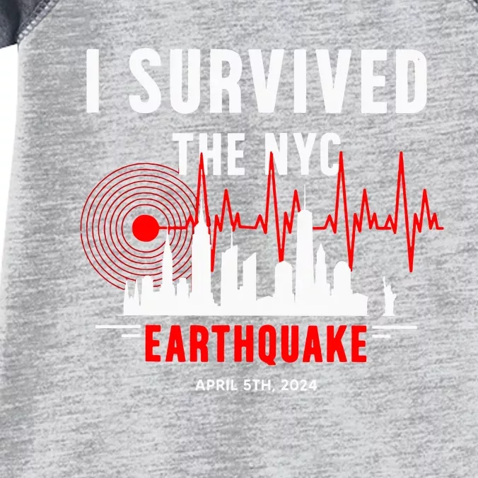 Nyc Earthquake 2024 New York City Earthquake I Survived Infant Baby Jersey Bodysuit