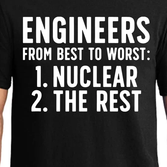 Nuclear Engineer Funny Nuclear Engineering Pajama Set