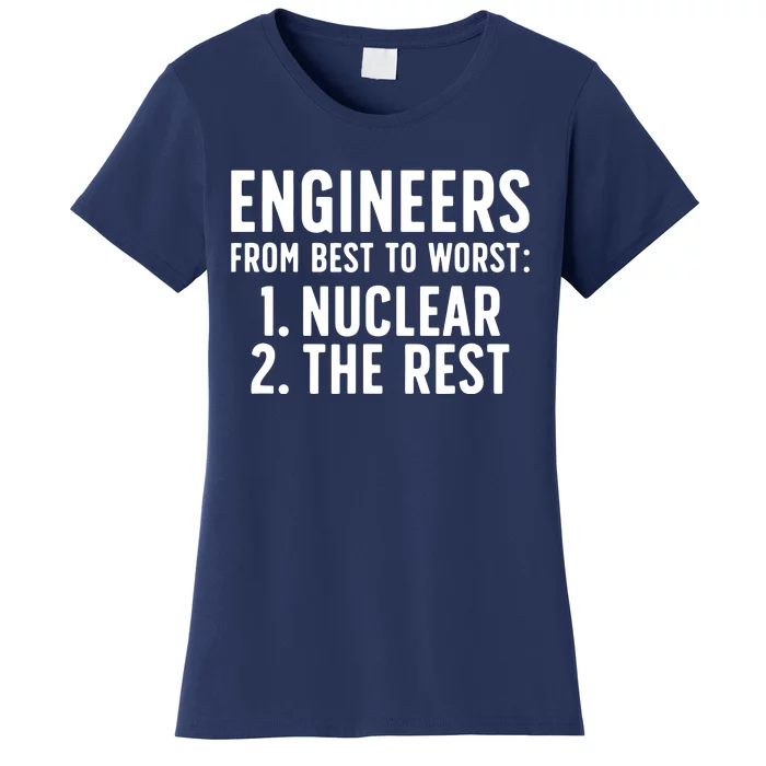 Nuclear Engineer Funny Nuclear Engineering Women's T-Shirt