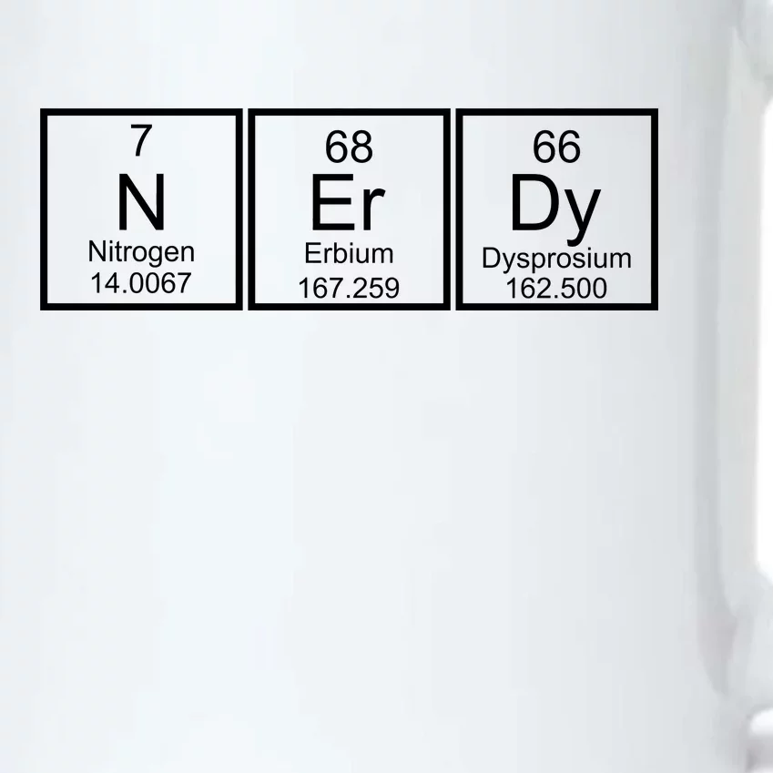 Nerdy Chemistry Periodic Table Black Color Changing Mug