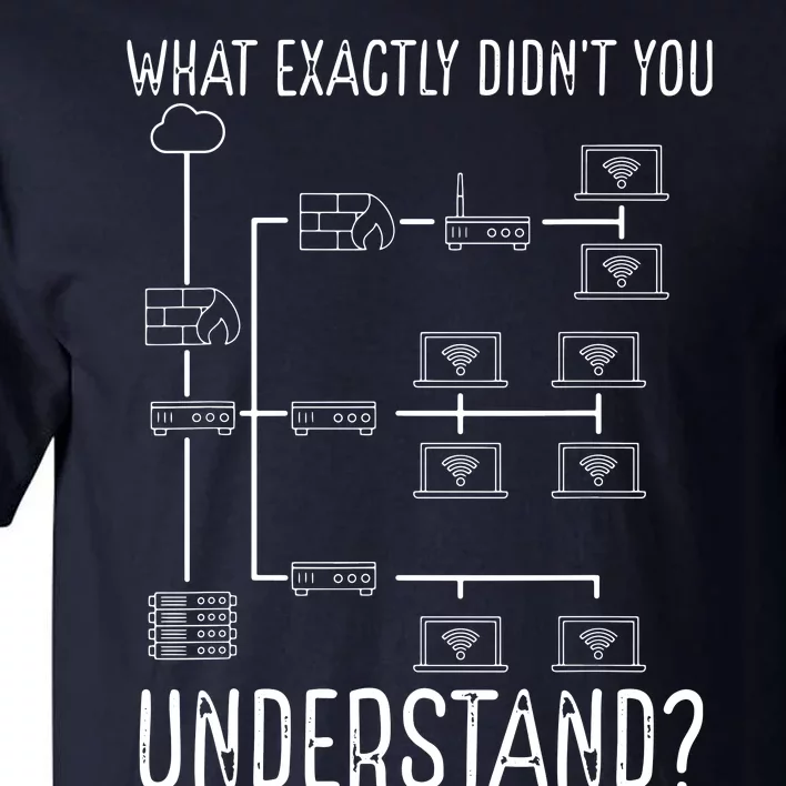 Network Engineer Tool Funny Network Engineering Tall T-Shirt