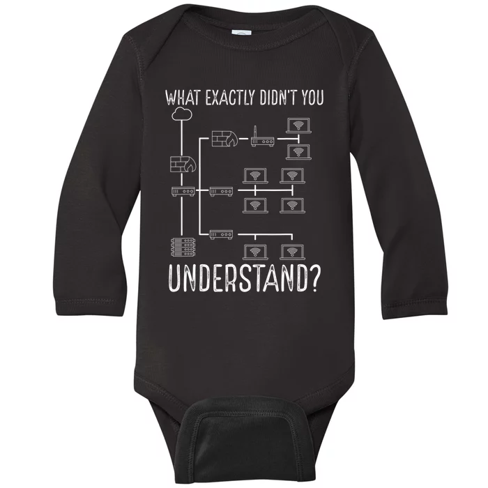 Network Engineer Tool Funny Network Engineering Baby Long Sleeve Bodysuit