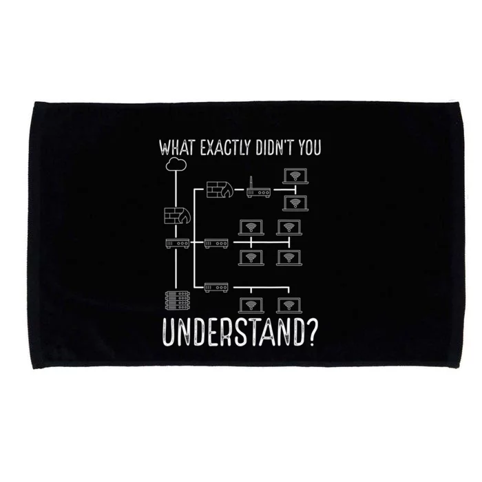 Network Engineer Tool Funny Network Engineering Microfiber Hand Towel