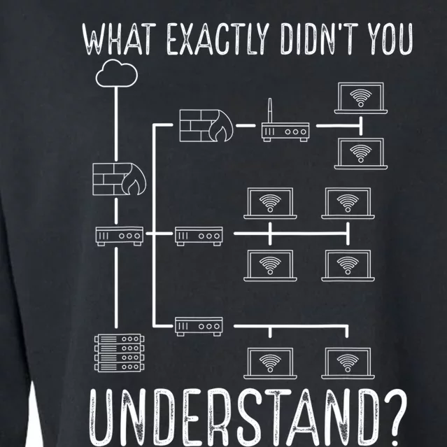 Network Engineer Tool Funny Network Engineering Cropped Pullover Crew