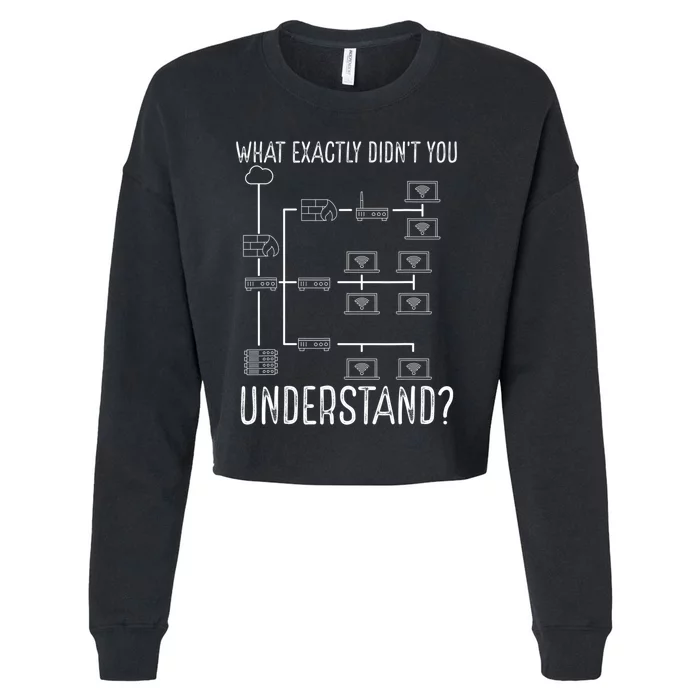 Network Engineer Tool Funny Network Engineering Cropped Pullover Crew