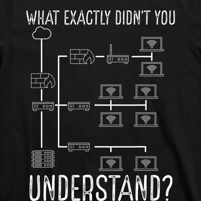 Network Engineer Tool Funny Network Engineering T-Shirt