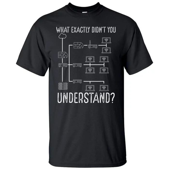 Network Engineer Tool Funny Network Engineering Tall T-Shirt