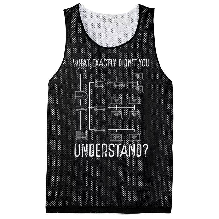 Network Engineer Tool Funny Network Engineering Mesh Reversible Basketball Jersey Tank