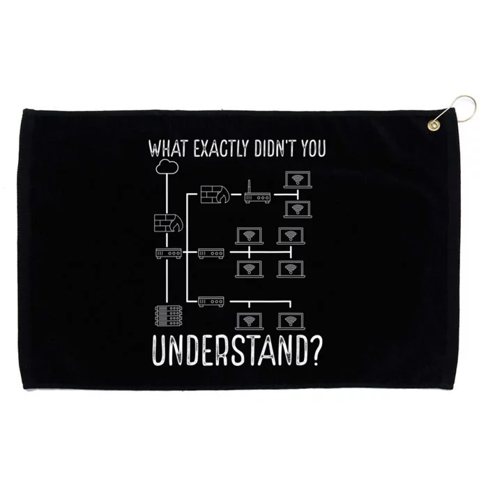 Network Engineer Tool Funny Network Engineering Grommeted Golf Towel