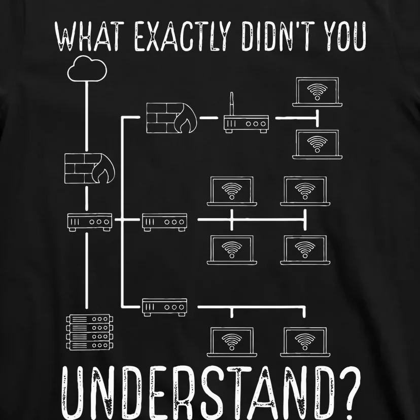 Network Engineer Tool Funny Network Engineering T-Shirt