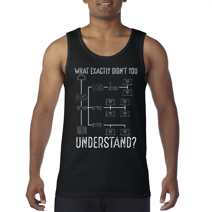 Network Engineer Tool Funny Network Engineering Tank Top