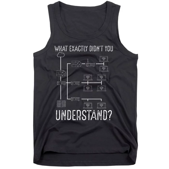 Network Engineer Tool Funny Network Engineering Tank Top